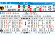 东方拆局(英冠)