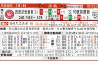 东方拆局(澳職)