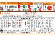 东方拆局(德乙)