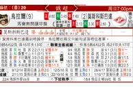 东方拆局(俄超)