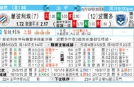 东方拆局(法甲)