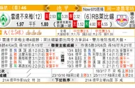 东方拆局(德甲)