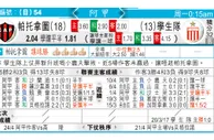 东方拆局(阿甲)