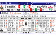 东方拆局(巴甲)