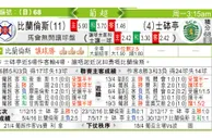 东方拆局(葡超)