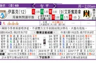 东方拆局(智甲)