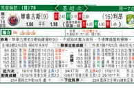 东方拆局(墨超)