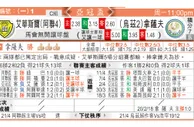 东方拆局(亞冠盃)