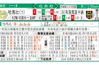 东方拆局(瑞典超)