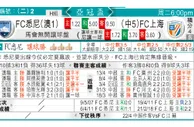 东方拆局(亞冠盃)