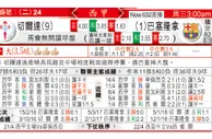 东方拆局(西甲)