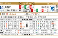 东方拆局(比甲附)