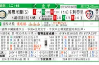 东方拆局(意甲)