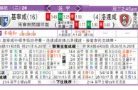 东方拆局(英甲)