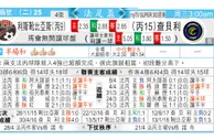 东方拆局(法盃)