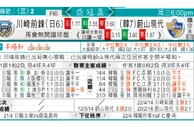 东方拆局(亞冠盃)