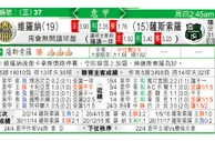 东方拆局(意甲)