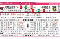 东方拆局(荷甲)
