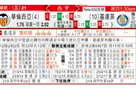东方拆局(西甲)