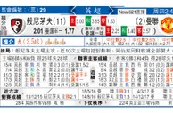 东方拆局(英超)