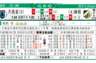 东方拆局(瑞典超)