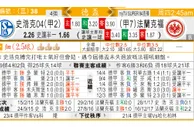 东方拆局(德國盃)