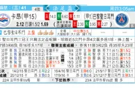 东方拆局(法盃)