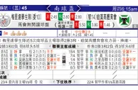 东方拆局(南美會盃)