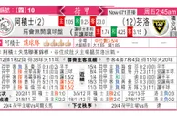东方拆局(荷甲)