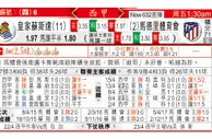 东方拆局(西甲)