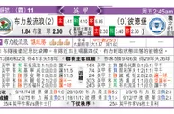东方拆局(英甲)