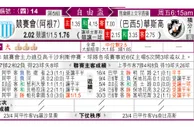 东方拆局(自由盃)