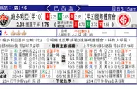 东方拆局(巴西盃)
