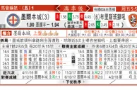 东方拆局(澳職)