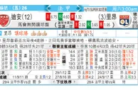 东方拆局(法甲)