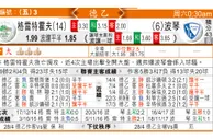 东方拆局(德乙)