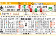 东方拆局(德甲)