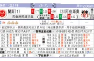 东方拆局(法乙)