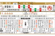 东方拆局(比甲附)