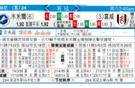 东方拆局(英冠)