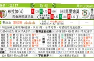 东方拆局(葡超)