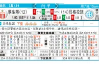 东方拆局(阿甲)