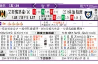 东方拆局(智甲)