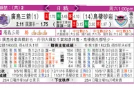 东方拆局(日聯)