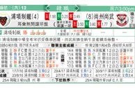 东方拆局(韓聯)
