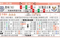 东方拆局(蘇超)
