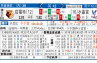 东方拆局(英超)