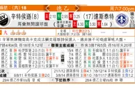 东方拆局(德乙)
