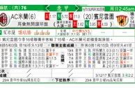 东方拆局(意甲)
