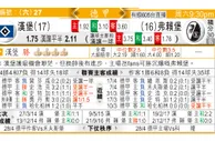 东方拆局(德甲)